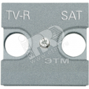 Zenit Накладка для TV-R-SAT розетки 2 модуля антрацит (N2250.1 AN)