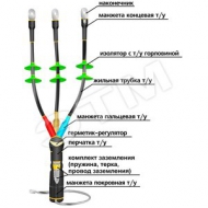 Муфта кабельная концевая 10КНТп-3ж (70-120)