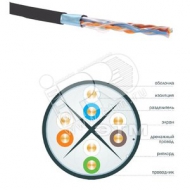 Витая пара ITK кабель связи F/UTP экранированный категория 6 4 пары 23 AWG одножильный LDPE внешней прокладки черный (305м) (LC3-C604-339)
