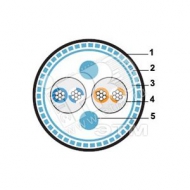 Кабель интерфейса RS-422/485 2 пары 22 AWG SFTP многожильный 120 Ом в ПВХ-оболочке морозостойкий (26249)